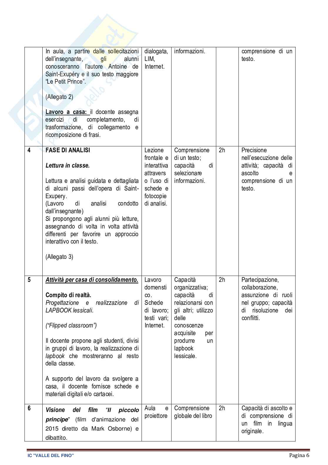 Esempio UDA aa 25 aa 22 francese lezione simulata per la scuola secondaria di primo grado e concorsi pubblici dal titolo Piccolo principe Pag. 6