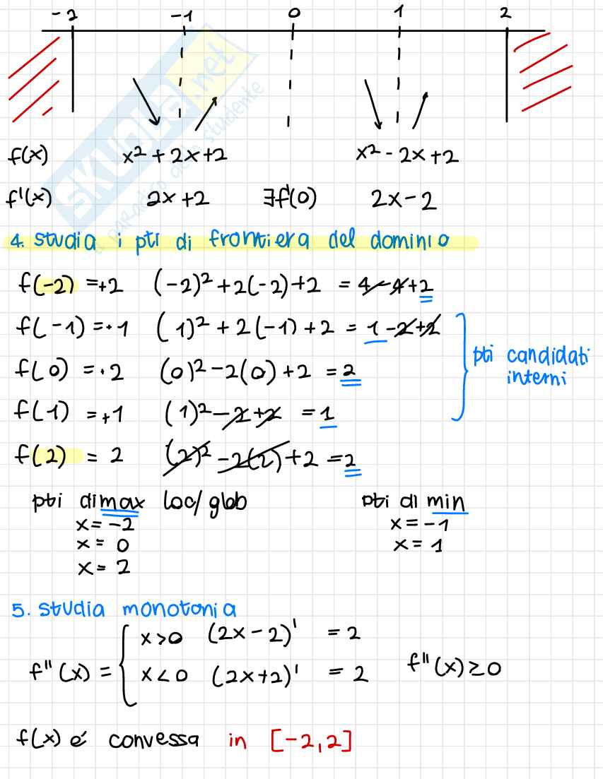 Appunti corso di Matematica 1 Pag. 56