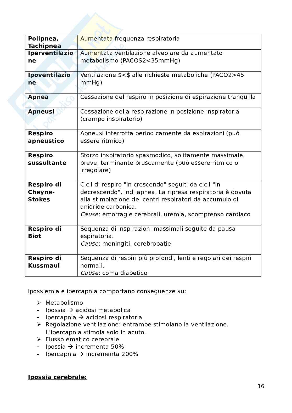 Medicina interna 2 - infermieristica clinica in area medica  Pag. 16