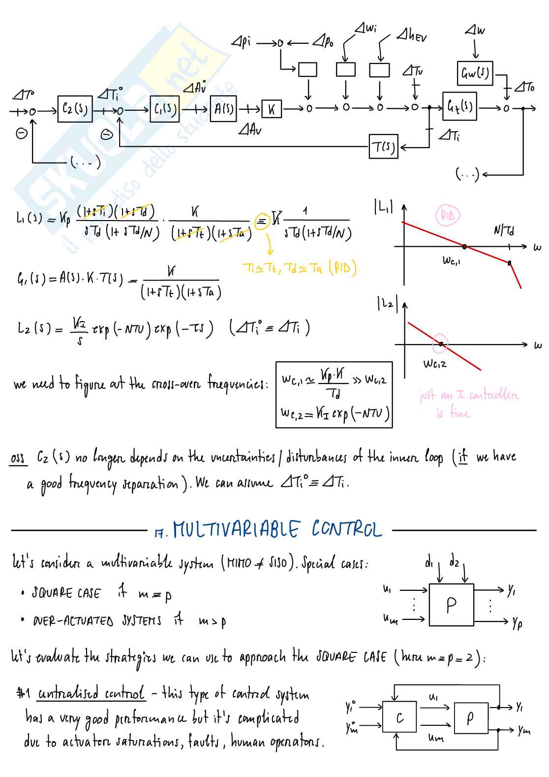 Sistemi di controllo-03 (ENG) Pag. 6