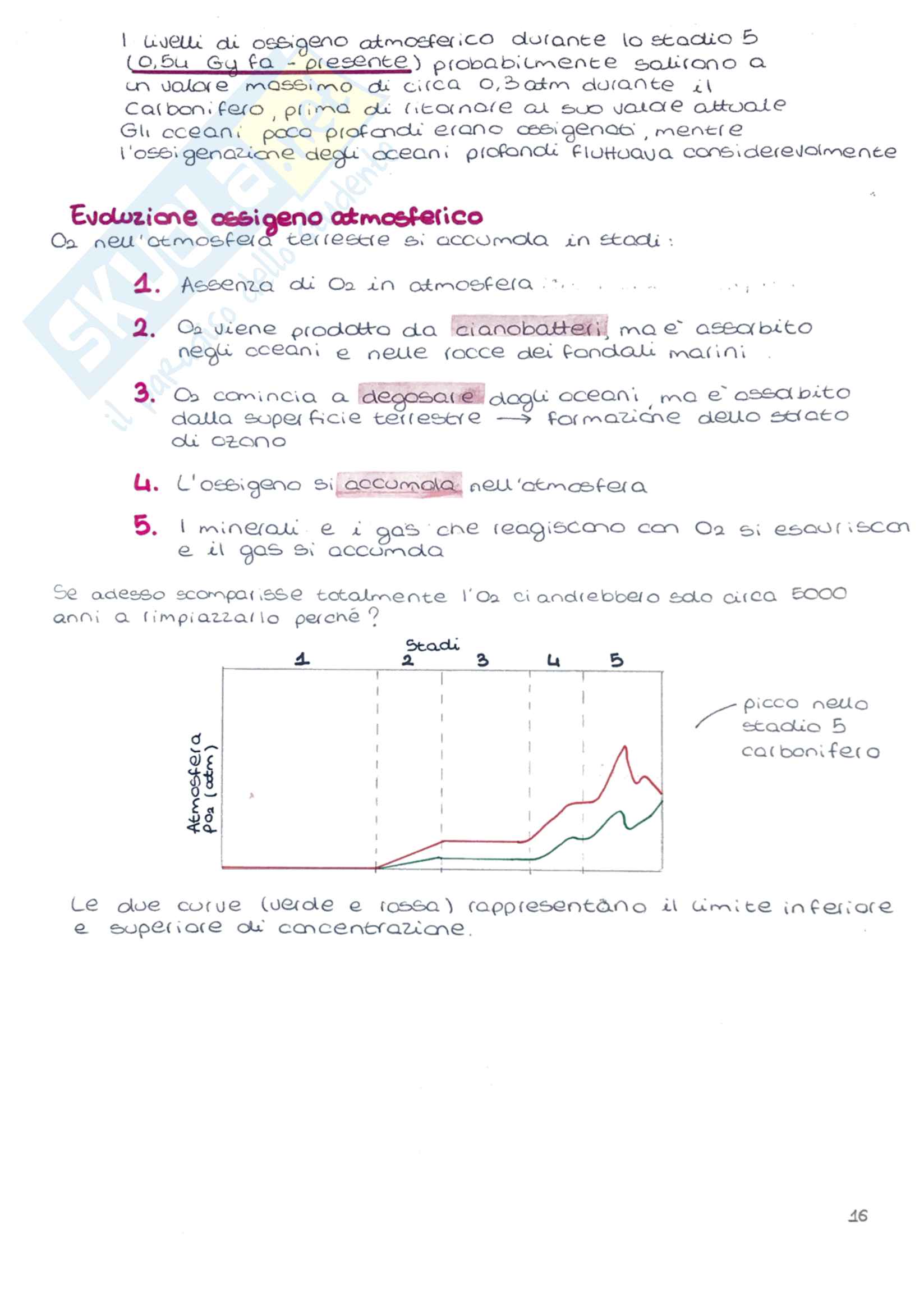 Fondamenti Di Chimica Per Le Tecnologie Pdf