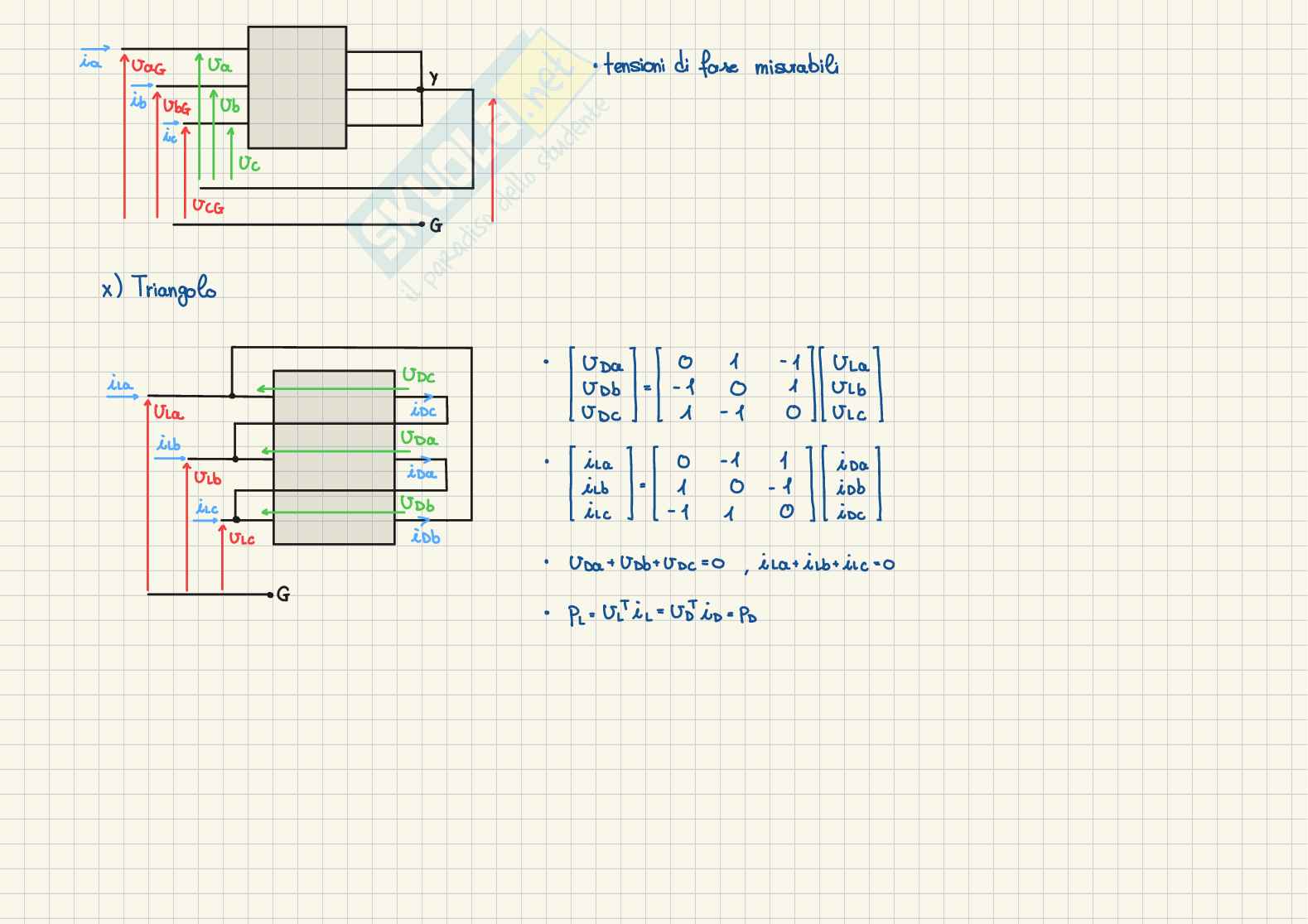 Appunti Elettrotecnica 2 - parte 2 Pag. 31