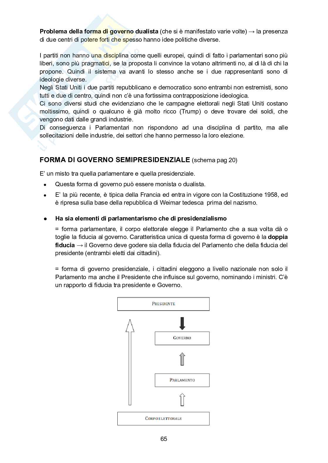 Diritto pubblico - Appunti Pag. 66