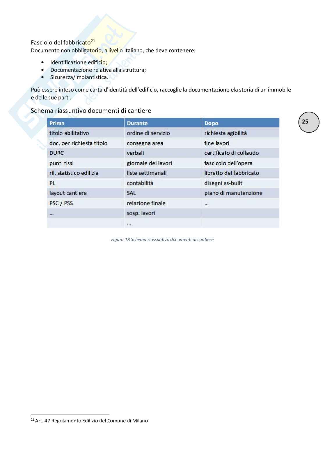 Appunti del corso di Laboratorio di cantiere Pag. 26