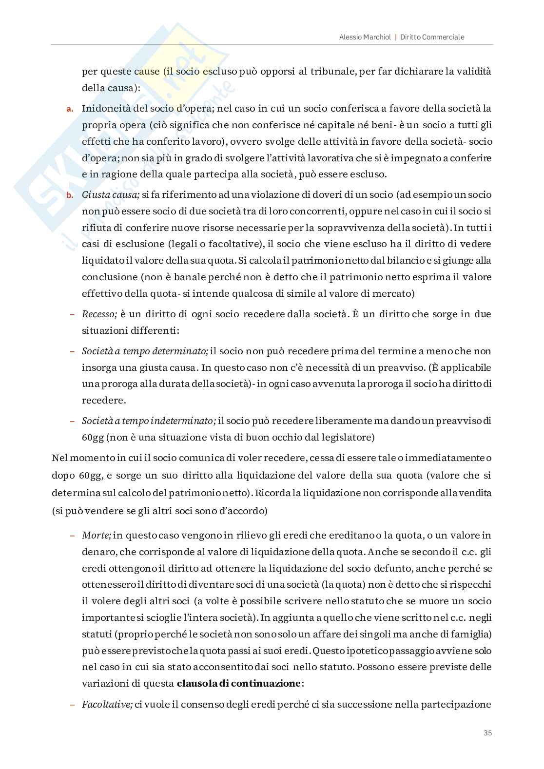 Diritto commerciale Pag. 36