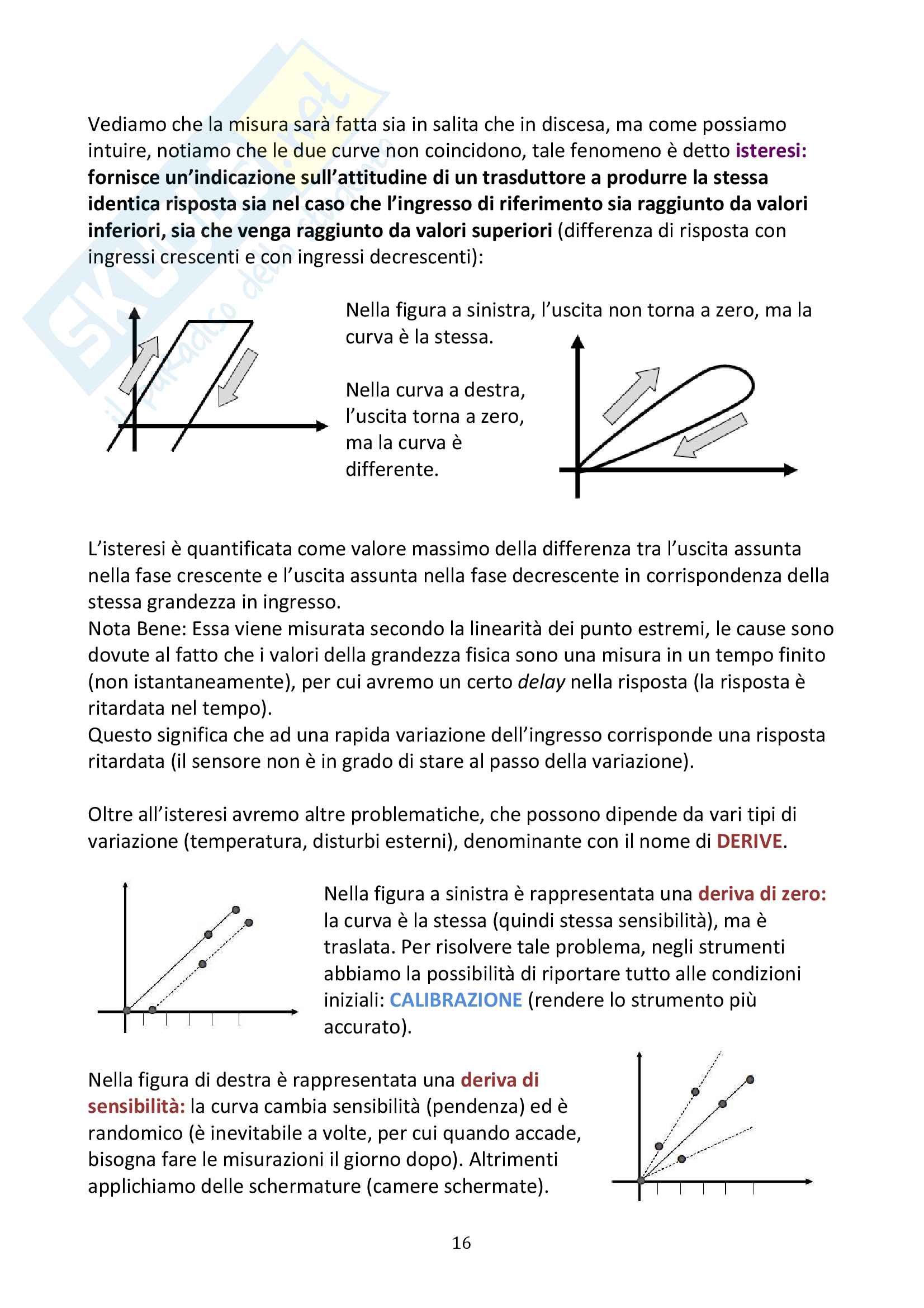 Misure Meccaniche e Collaudi Pag. 16