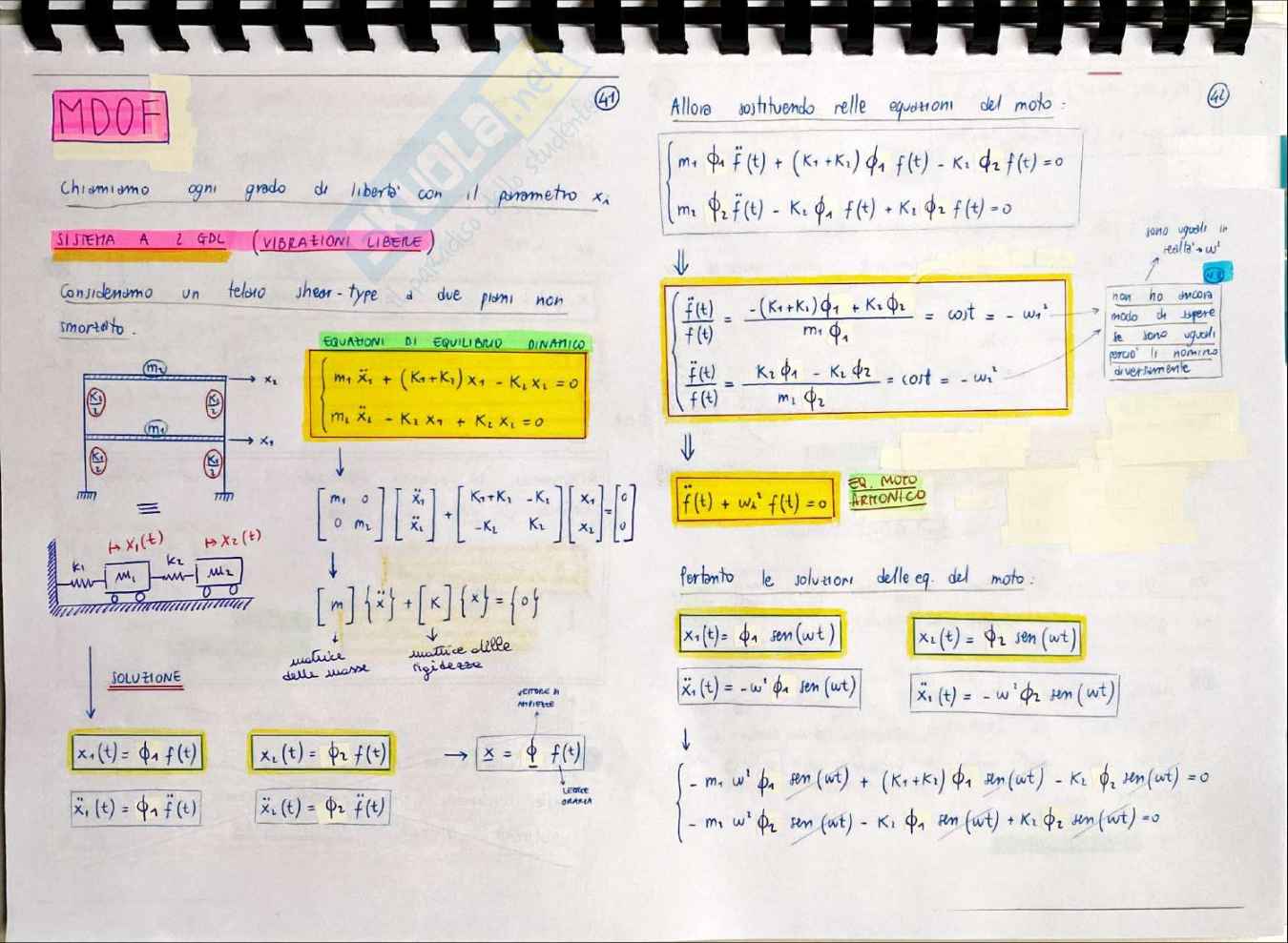 Progetto in zona sismica - Appunti Teoria - Parte 1 Pag. 2