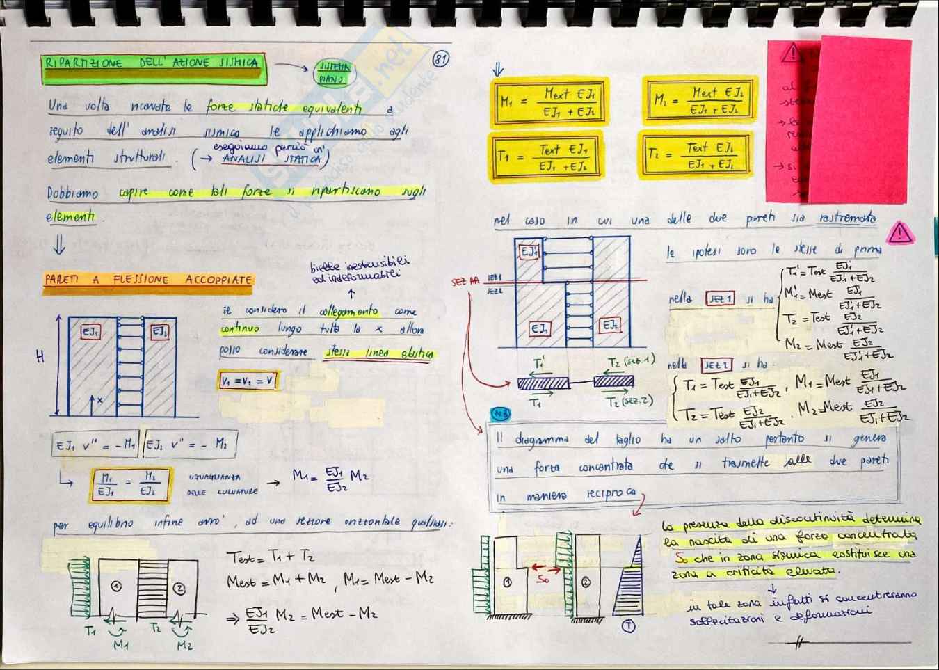 Progetto in zona sismica - Appunti Teoria - Parte 1 Pag. 21