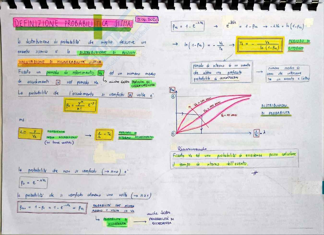 Progetto in zona sismica - Appunti Teoria - Parte 1 Pag. 46