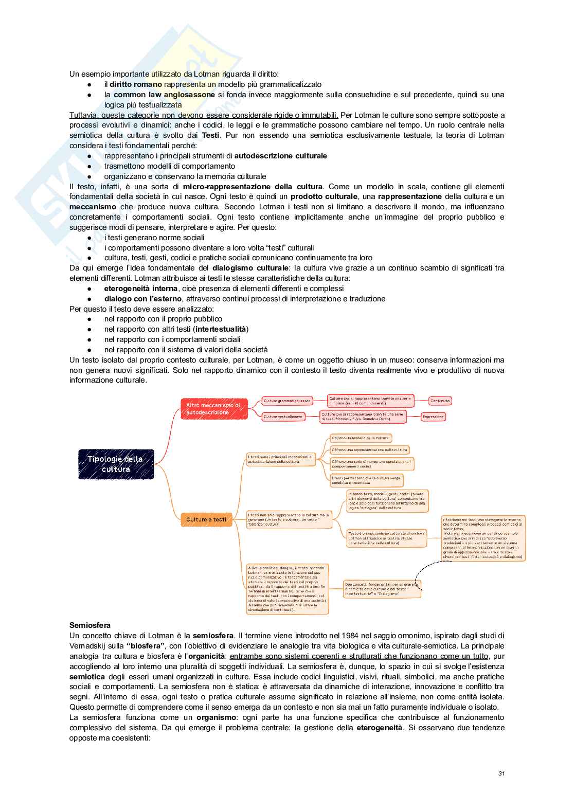 Semiotica e filosofia dei linguaggi - Appunti completi Pag. 31