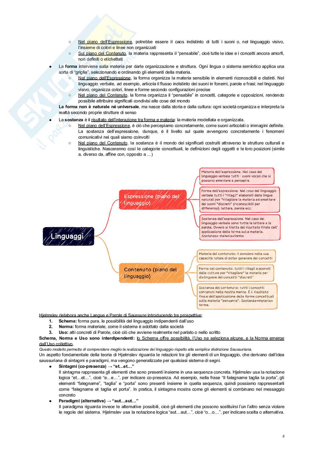 Semiotica e filosofia dei linguaggi - Appunti completi Pag. 6