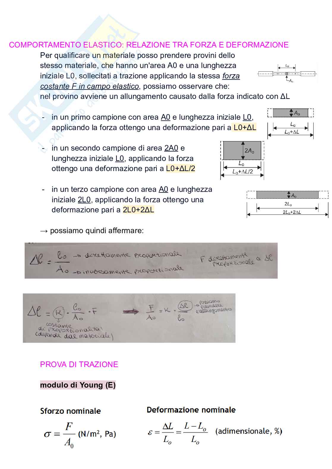 Appunti di Chimica applicata non completi Pag. 11