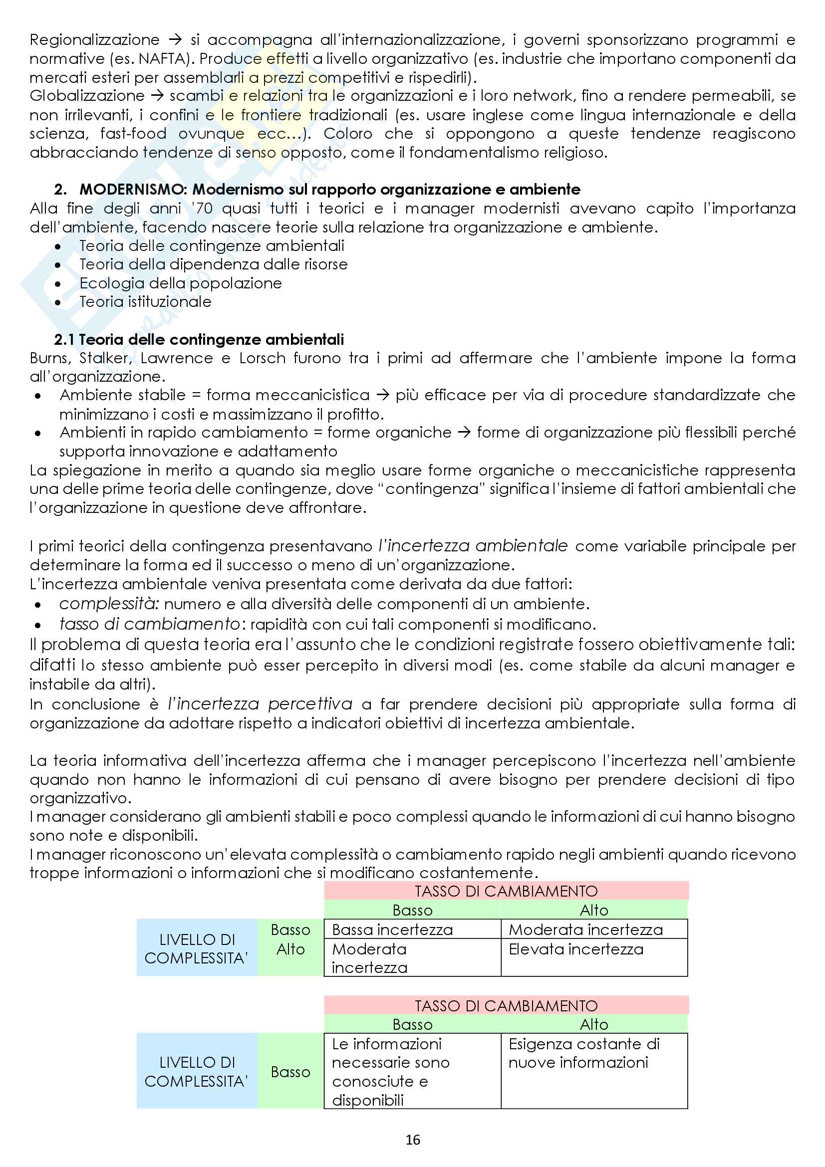Riassunto esame Sociologia dell'organizzazione, Prof. Marzano, libro consigliato "Teoria dell'organizzazione" di Mary Jo Hatch Pag. 16