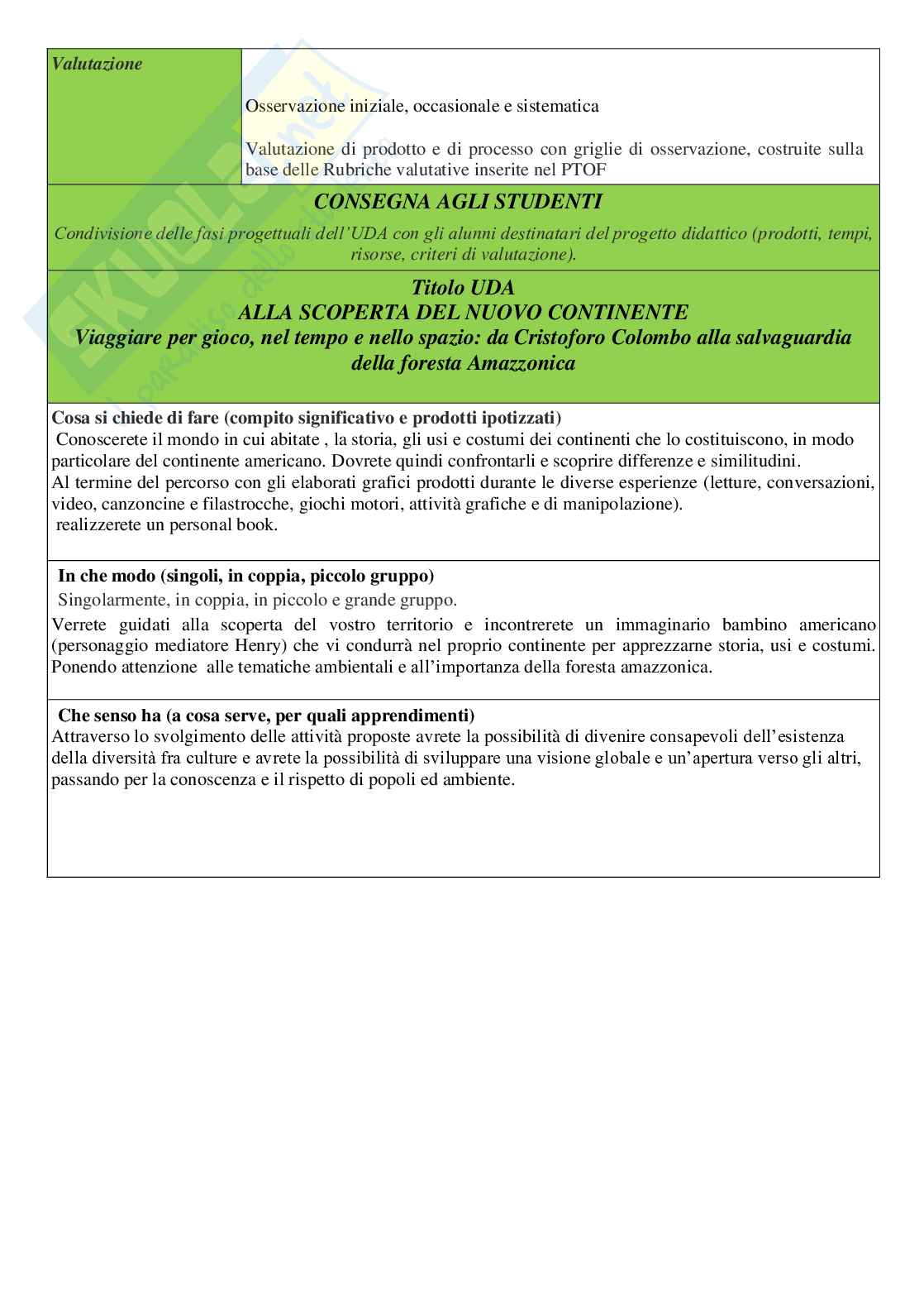 Esempio Uda lezione simulata per la scuola dell'infanzia o primaria e concorsi pubblicdal titolo alla scoperta del nuovo continente Pag. 6