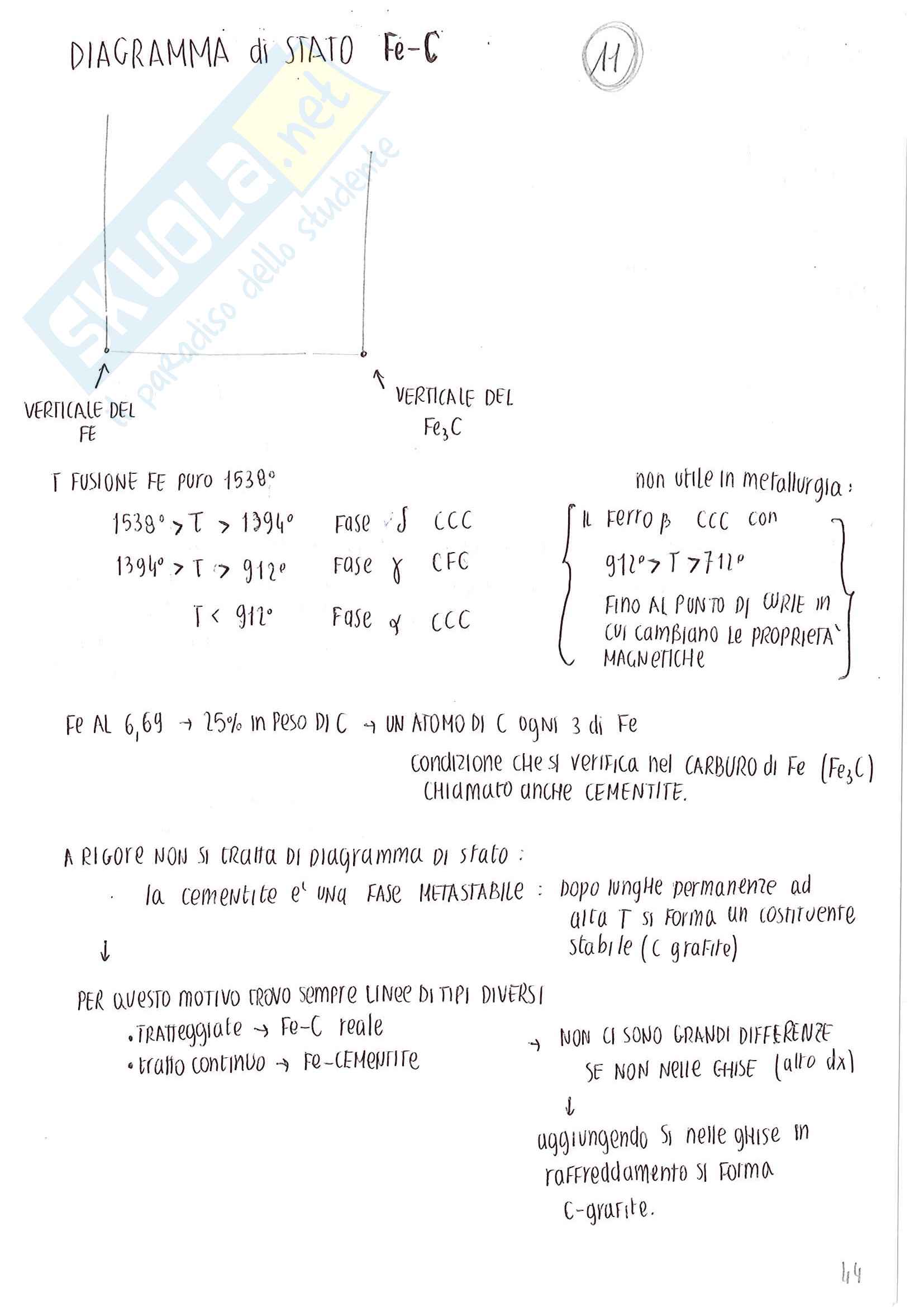 Corso completo metallurgia e materiali non metallici Pag. 46