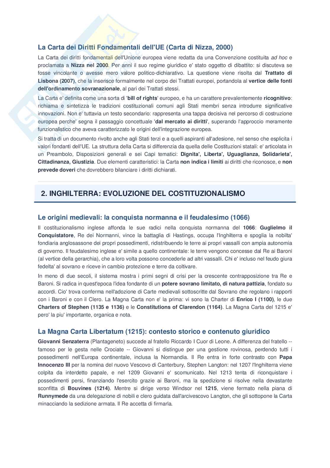Appunti di Diritto costituzionale e comparato sul costituzionalismo europeo Pag. 2