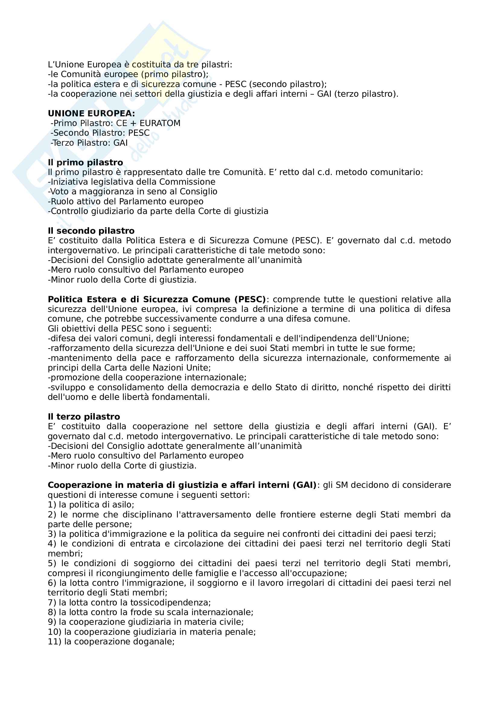 Diritto dell'Ue Pag. 6