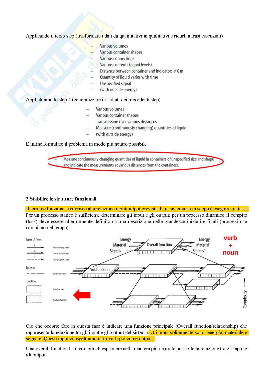 Metodi di progettazione Pag. 41