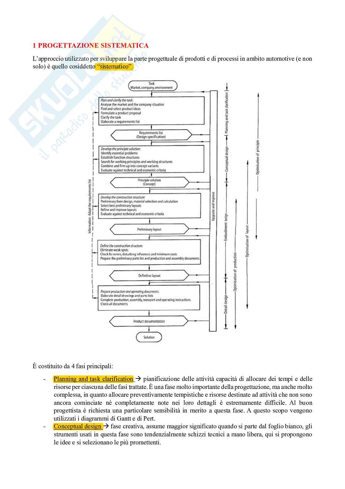 Metodi di progettazione Pag. 6