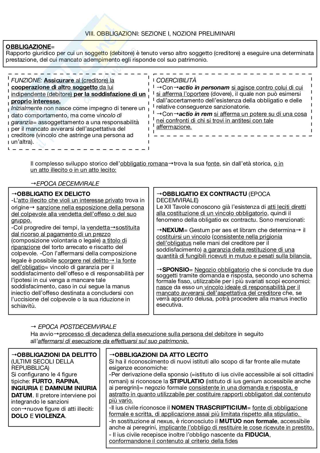 Parte 8 Diritto romano Pag. 1