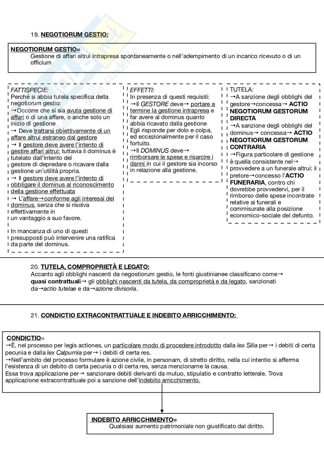 Parte 8 Diritto romano Pag. 16