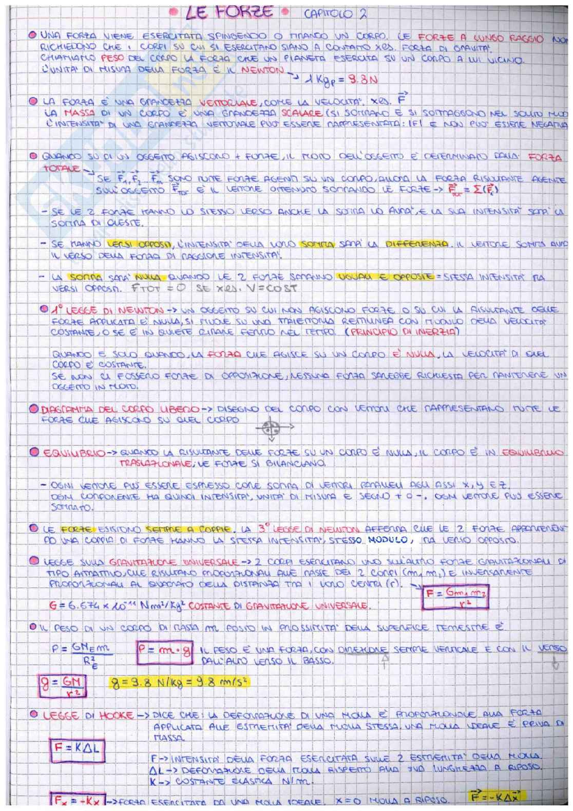Fisica Pag. 1