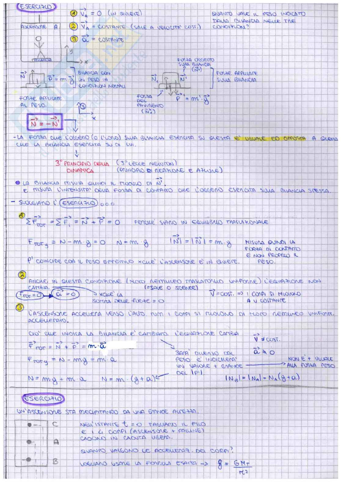 Fisica Pag. 11