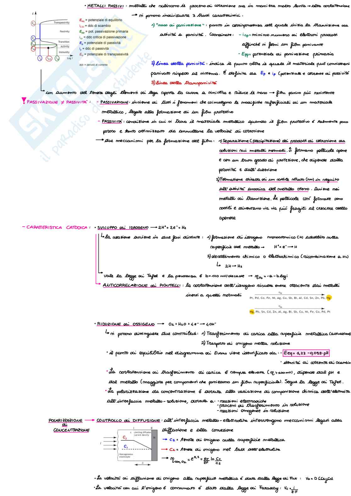 Appunti di corrosione e protezione dei materiali Pag. 6