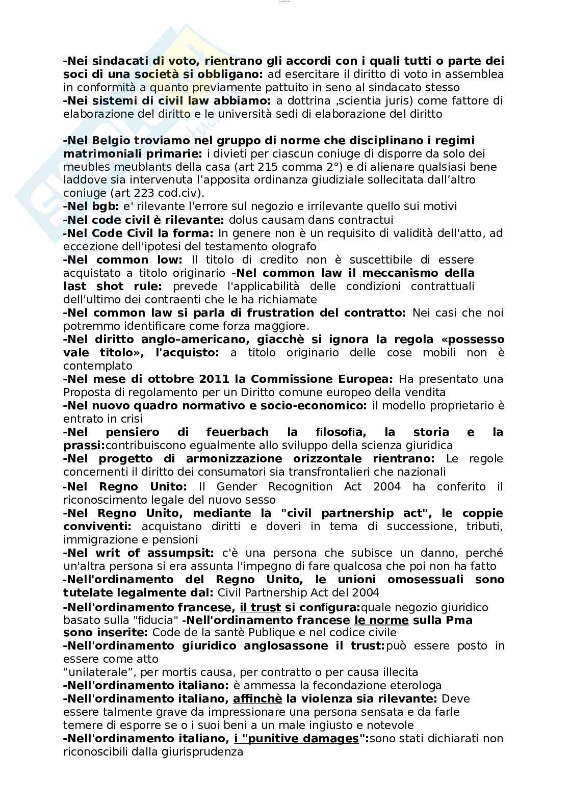 Paniere esame Diritto privato comparato Pag. 21