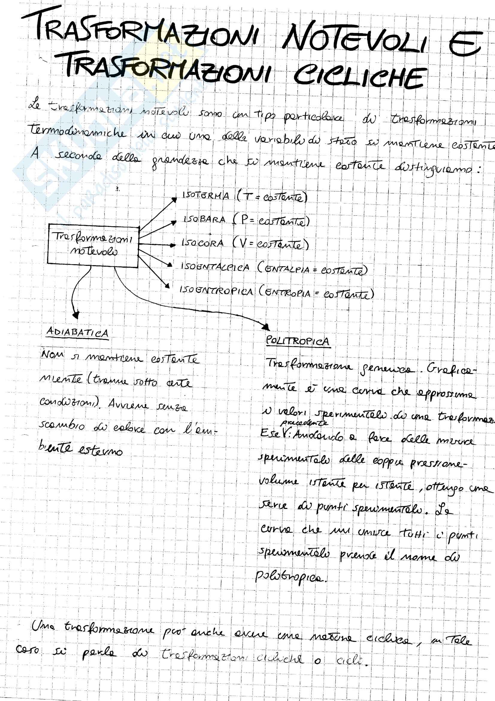 Fisica Tecnica - Concetti Generali Pag. 11