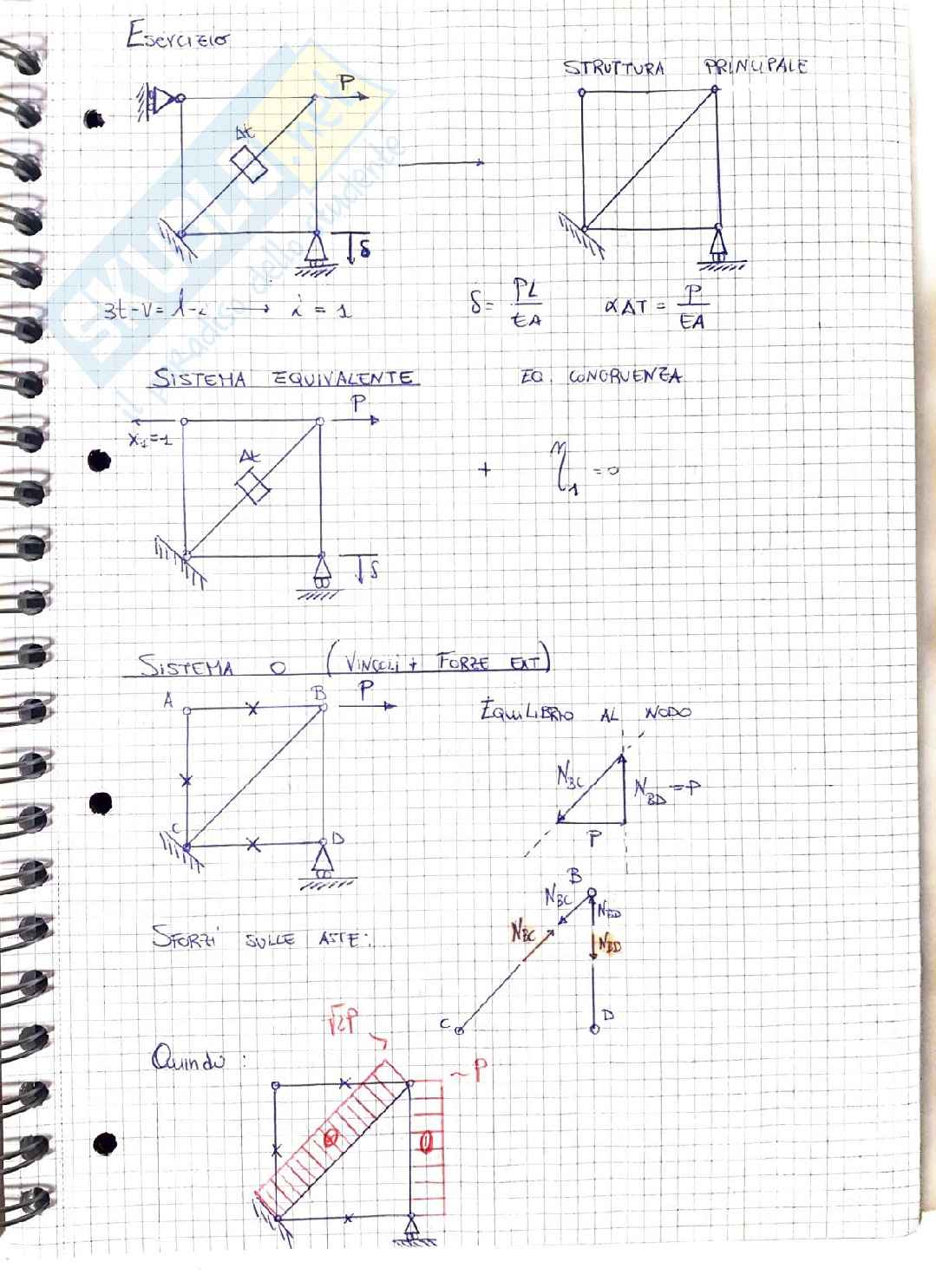 Scienza delle costruzioni: tutta la teoria del corso - Parte 3 Pag. 16