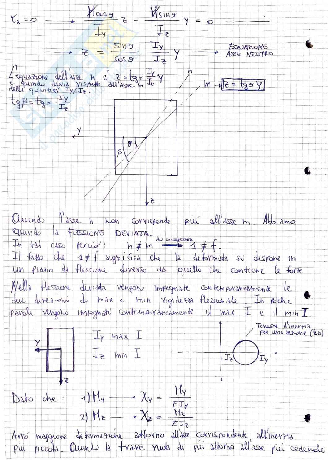 Scienza delle costruzioni: tutta la teoria del corso - Parte 3 Pag. 31