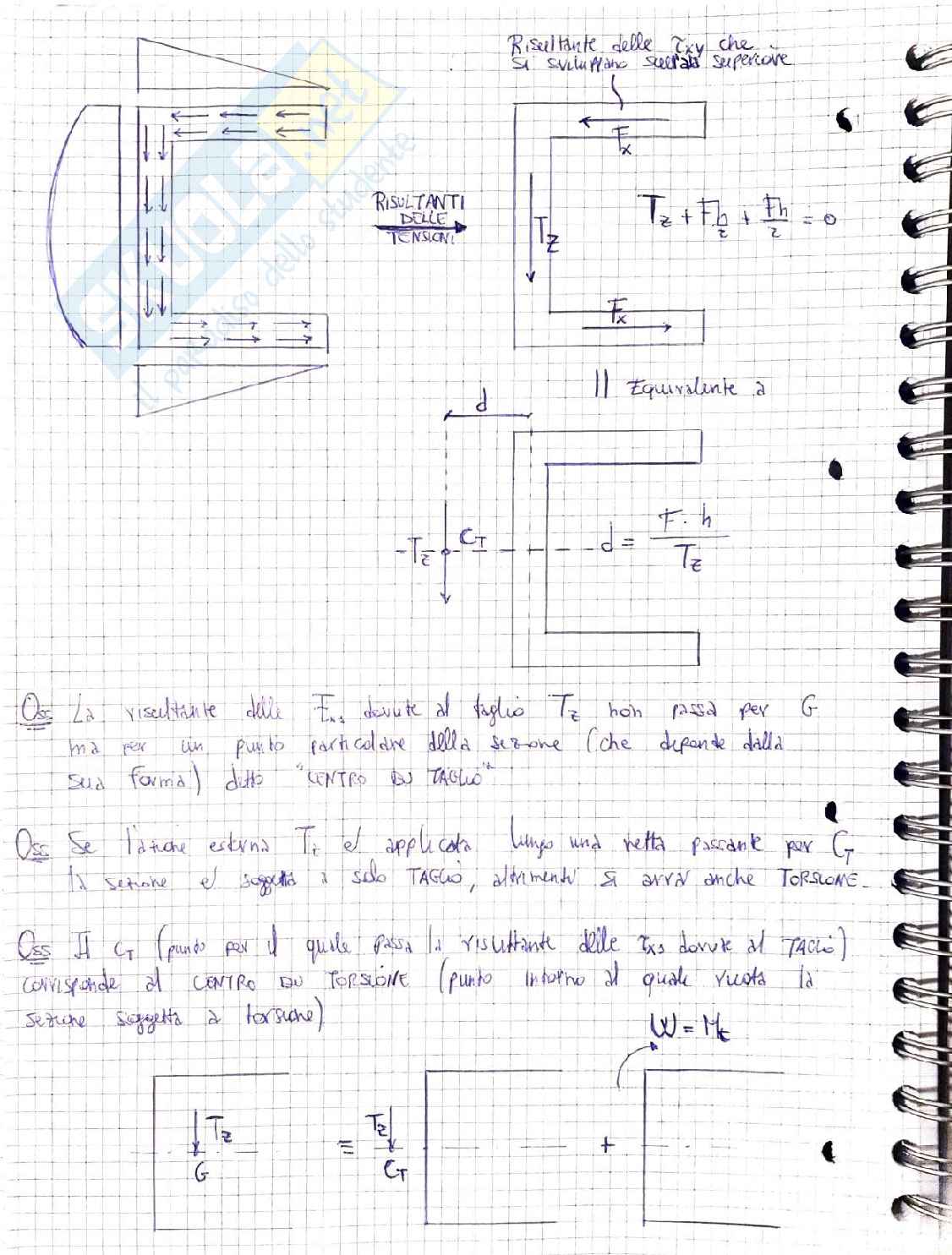 Scienza delle costruzioni: tutta la teoria del corso - Parte 3 Pag. 61