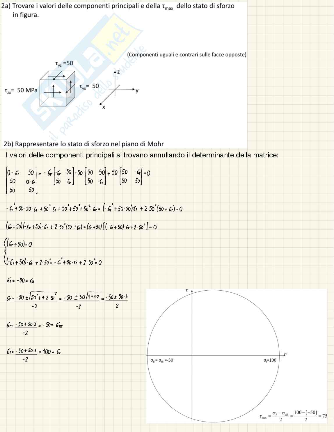 Esercizi costruzione di macchine Pag. 46
