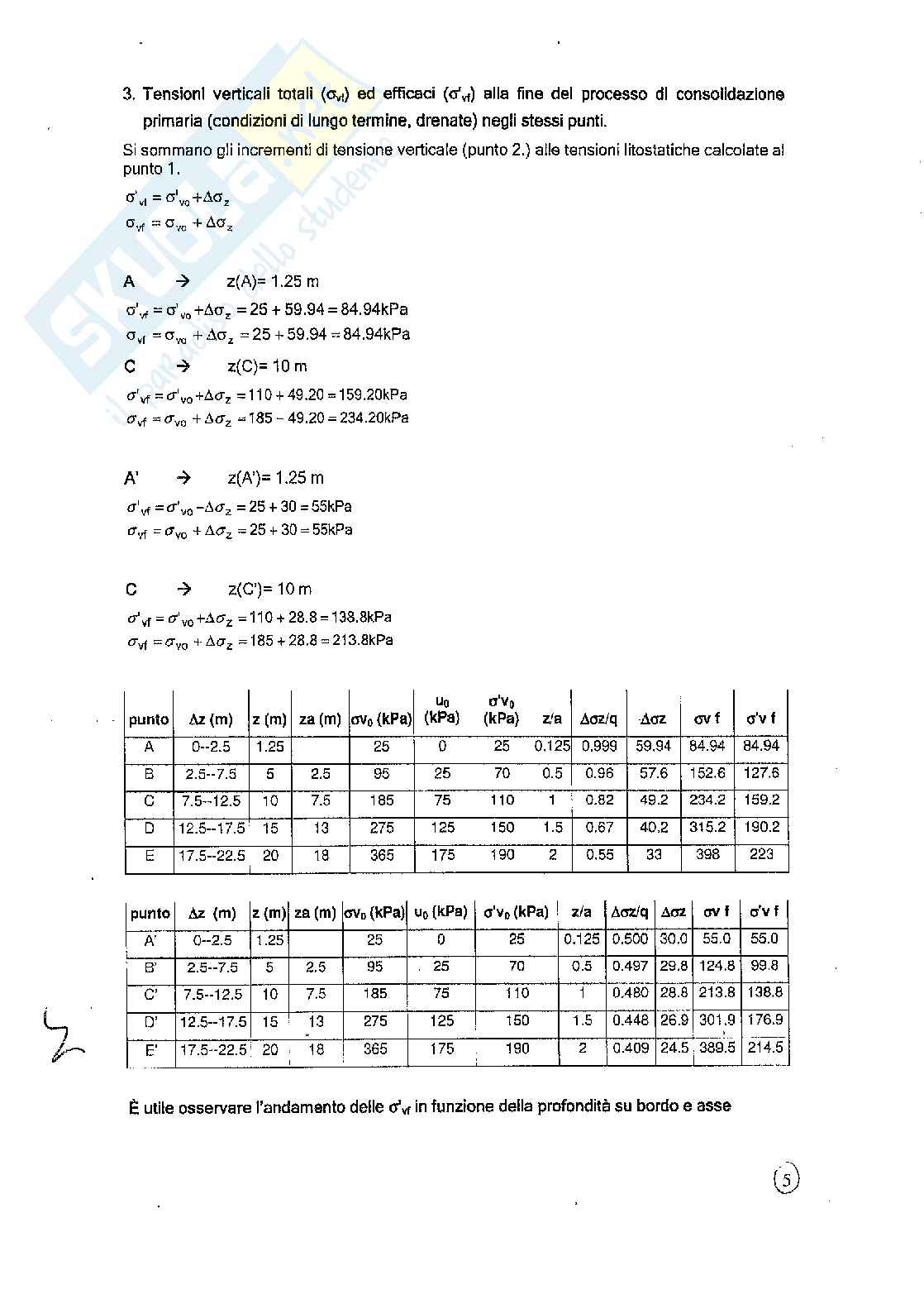 Esercizi svolti Geotecnica - parte 1 Pag. 26