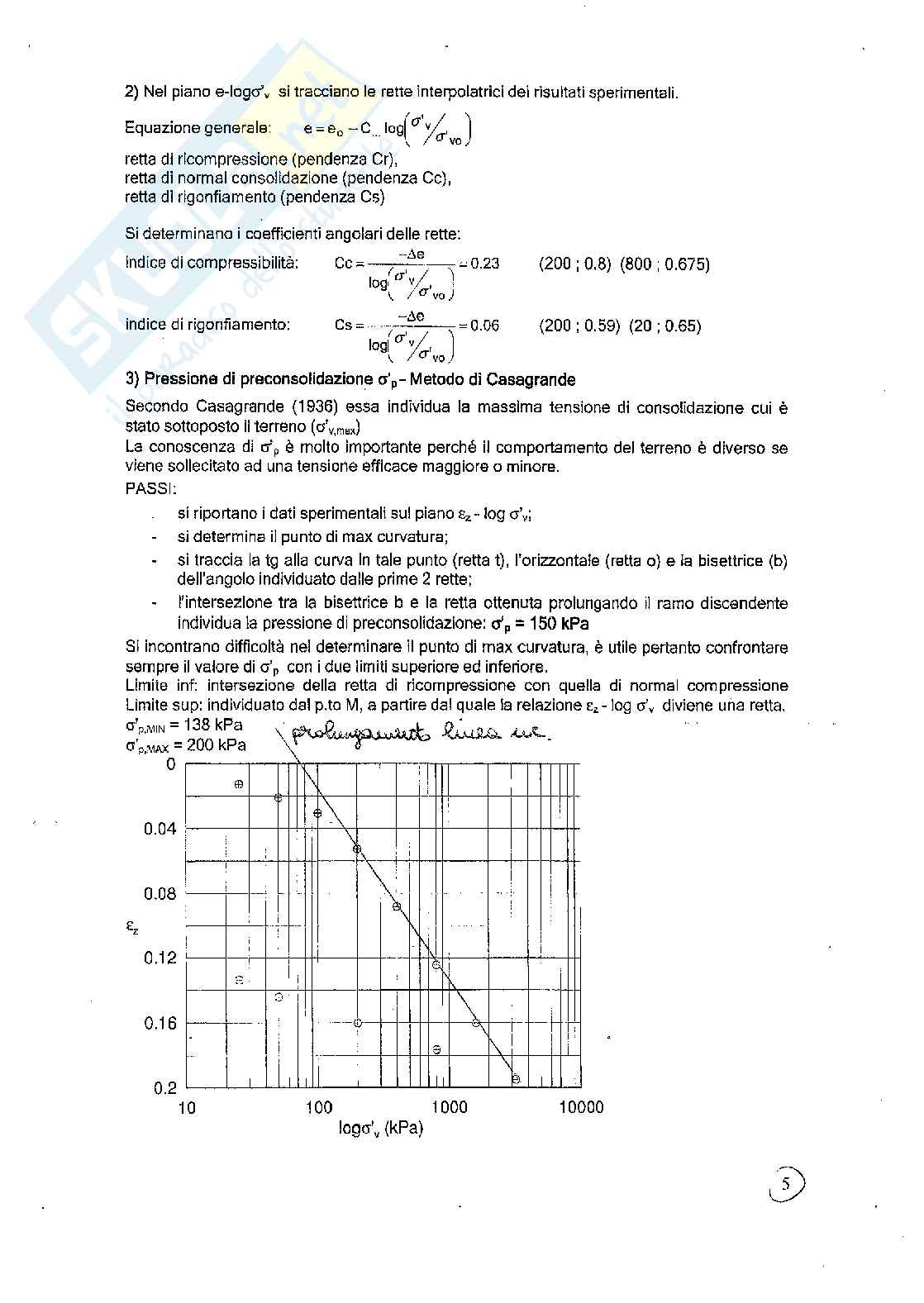 Esercizi svolti Geotecnica - parte 1 Pag. 31