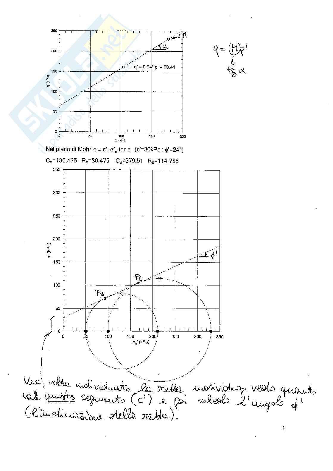 Esercizi svolti Geotecnica - parte 1 Pag. 41