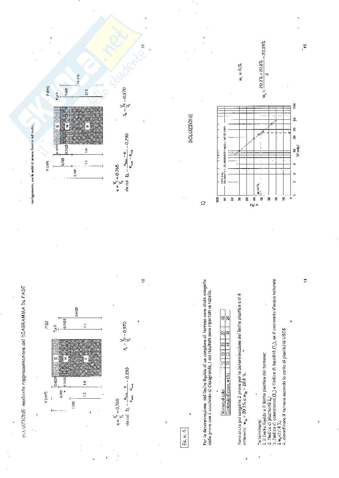 Esercizi svolti Geotecnica - parte 1 Pag. 51