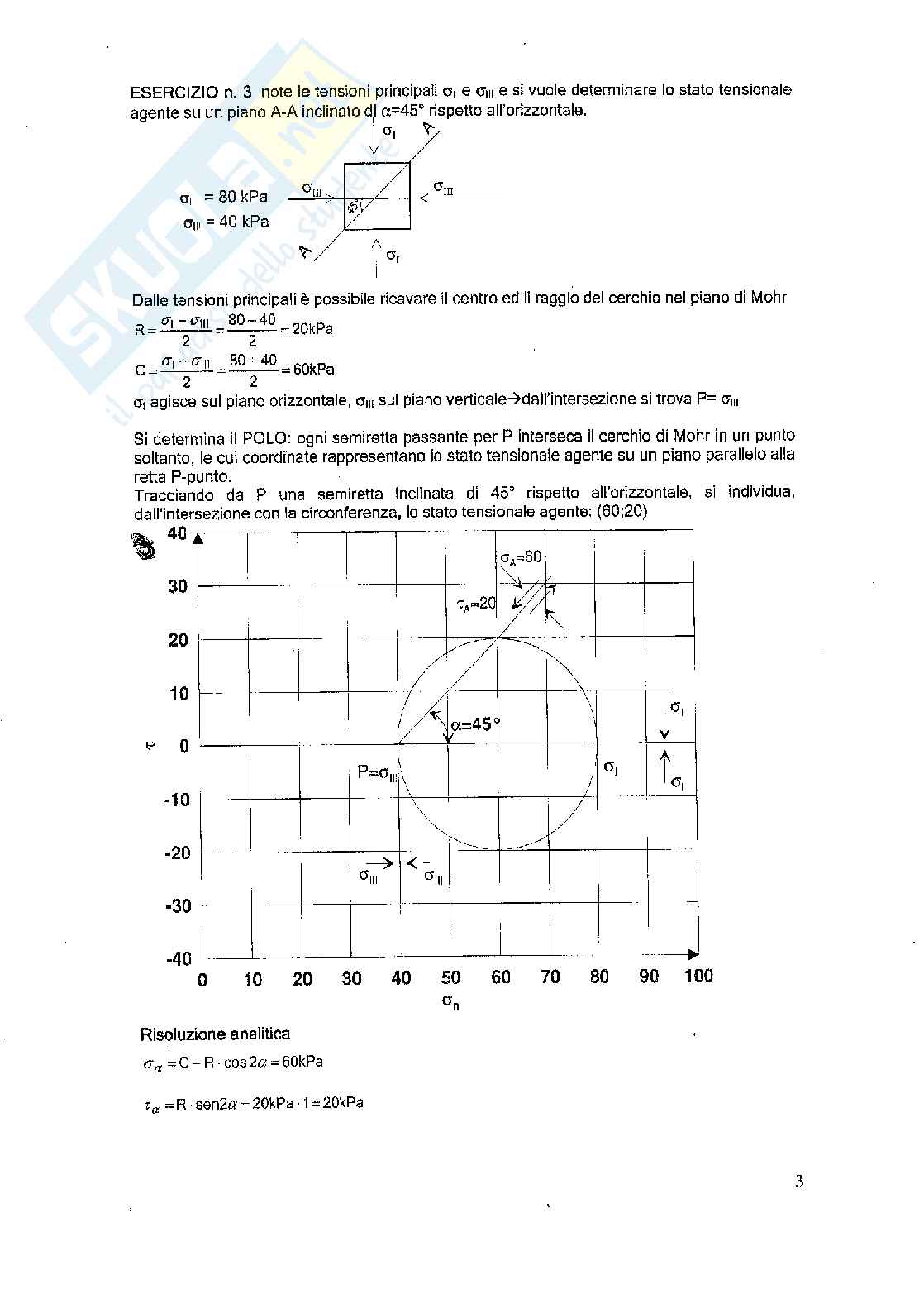 Esercizi svolti Geotecnica - parte 1 Pag. 6