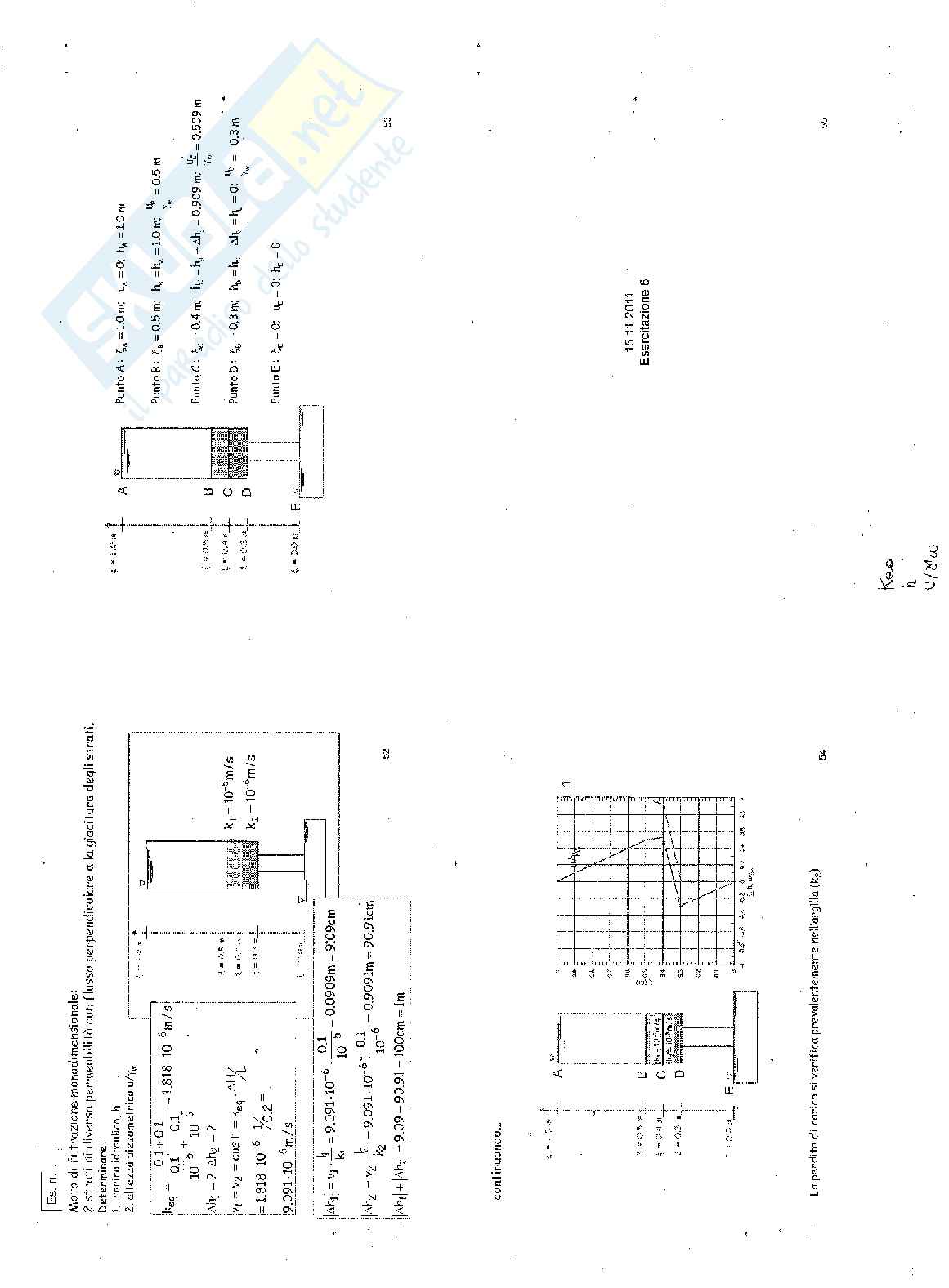 Esercizi svolti Geotecnica - parte 1 Pag. 61