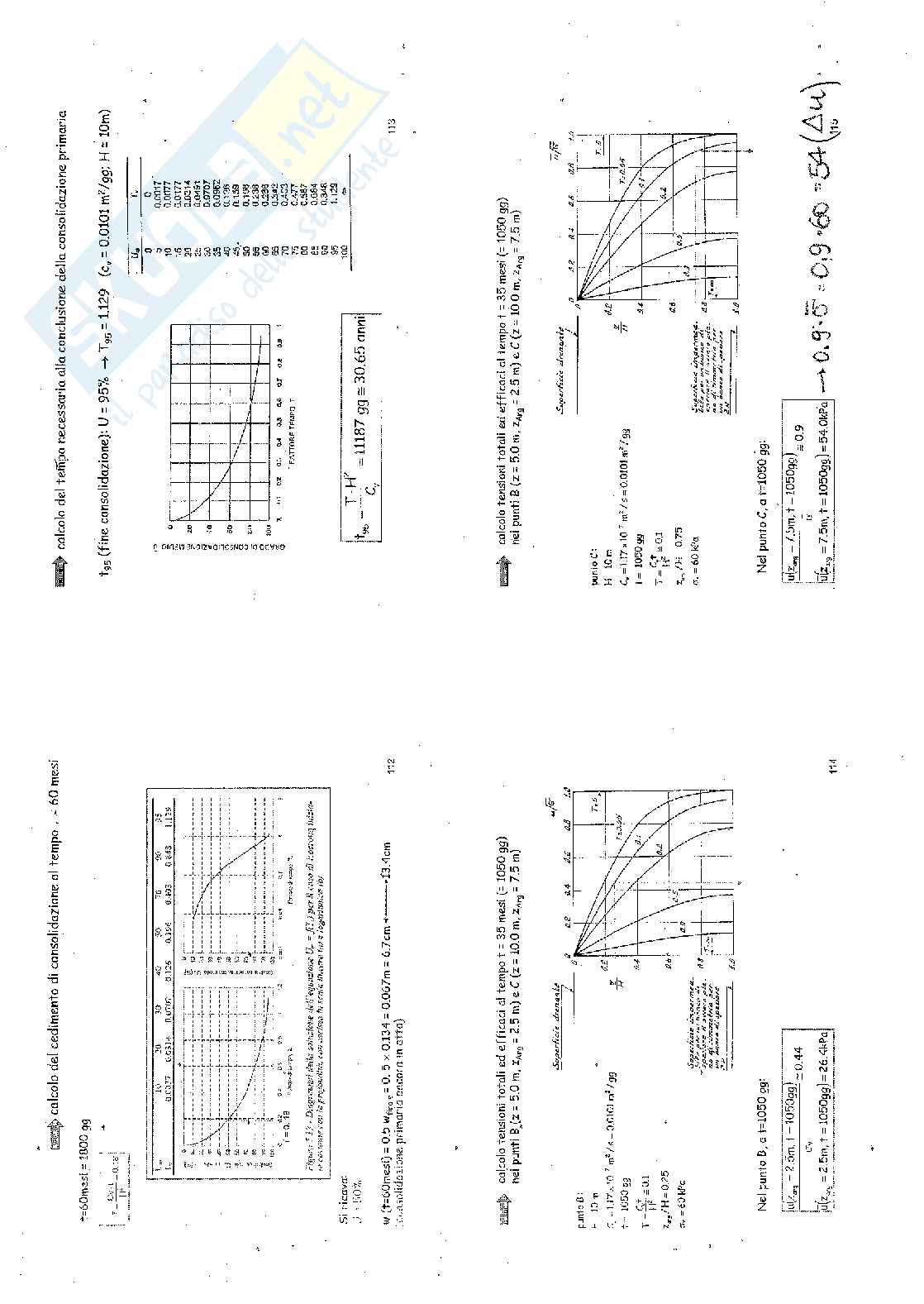 Esercizi svolti Geotecnica - parte 1 Pag. 76