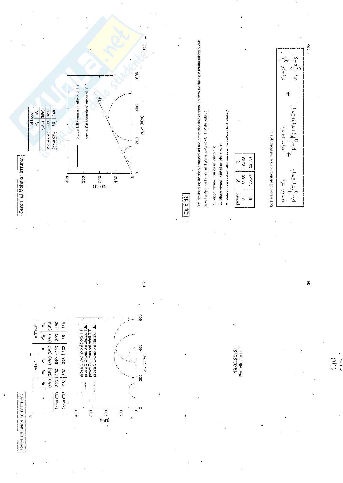 Esercizi svolti Geotecnica - parte 1 Pag. 81