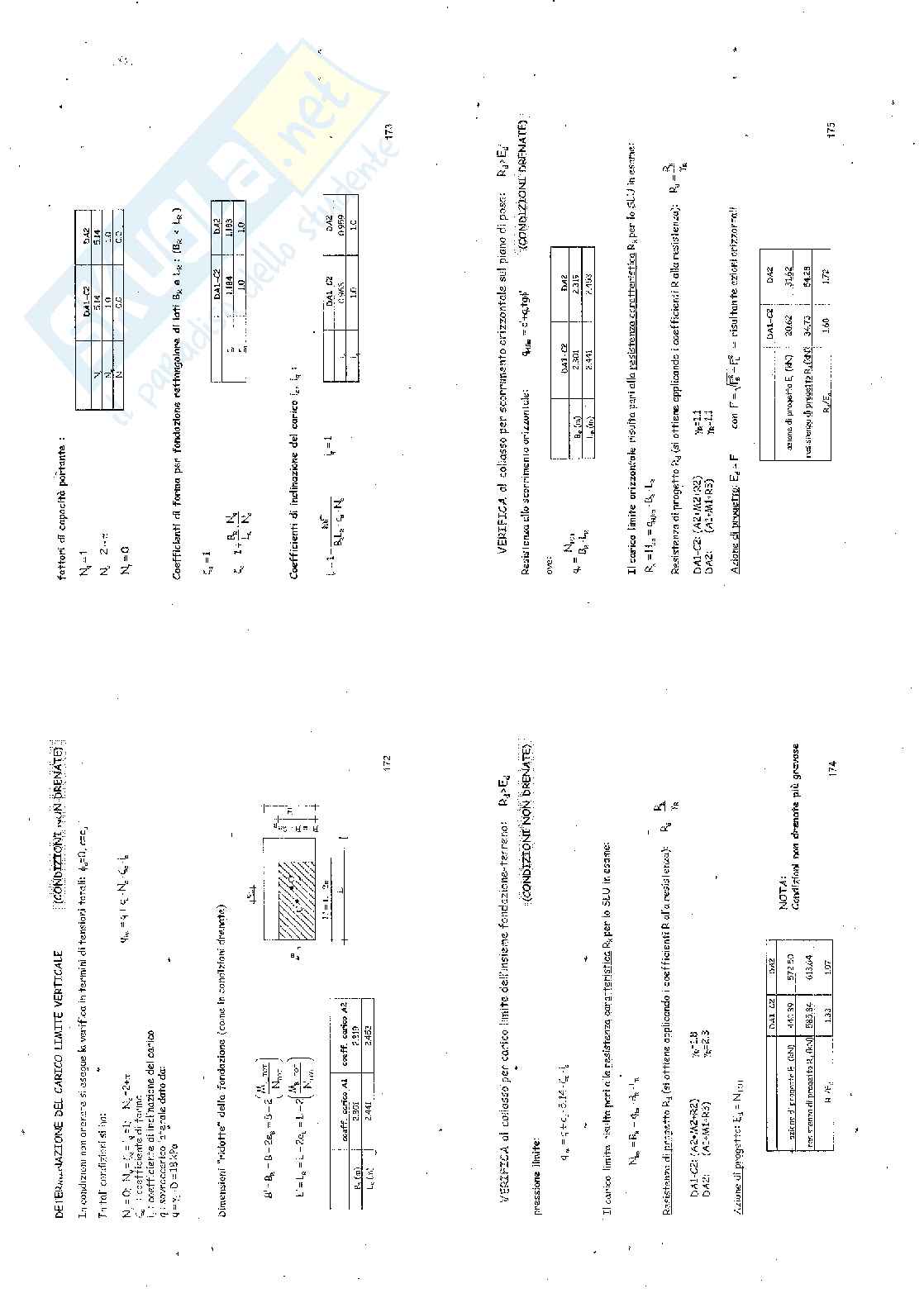 Esercizi svolti Geotecnica - parte 1 Pag. 91