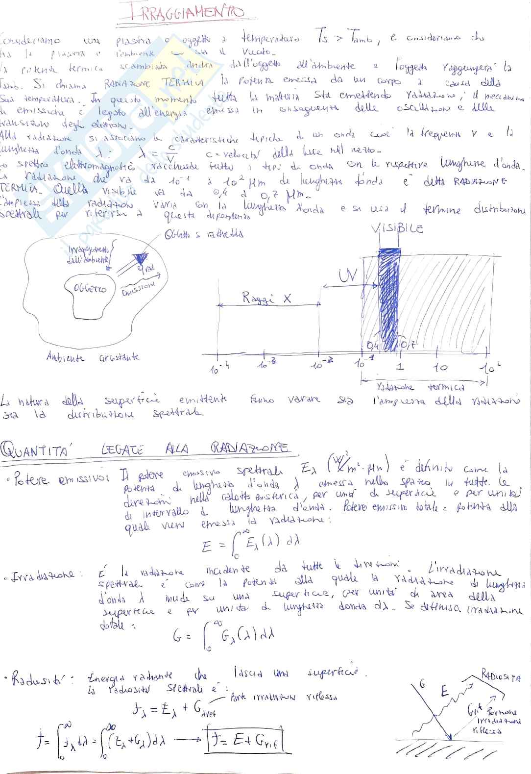 Fisica Tecnica: Tutta la teoria per l'esame Pag. 96