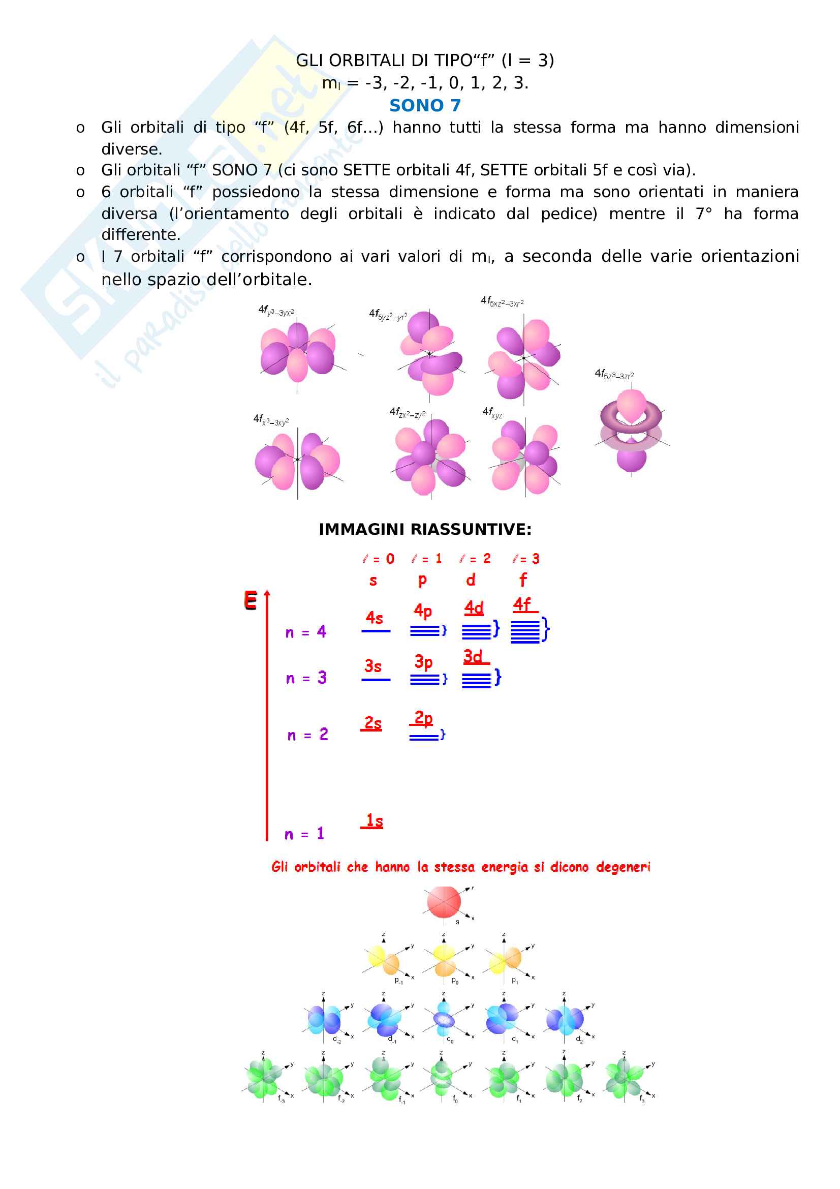 3) Modelli atomici, numeri quantici e nomenclatura degli orbitali Pag. 16