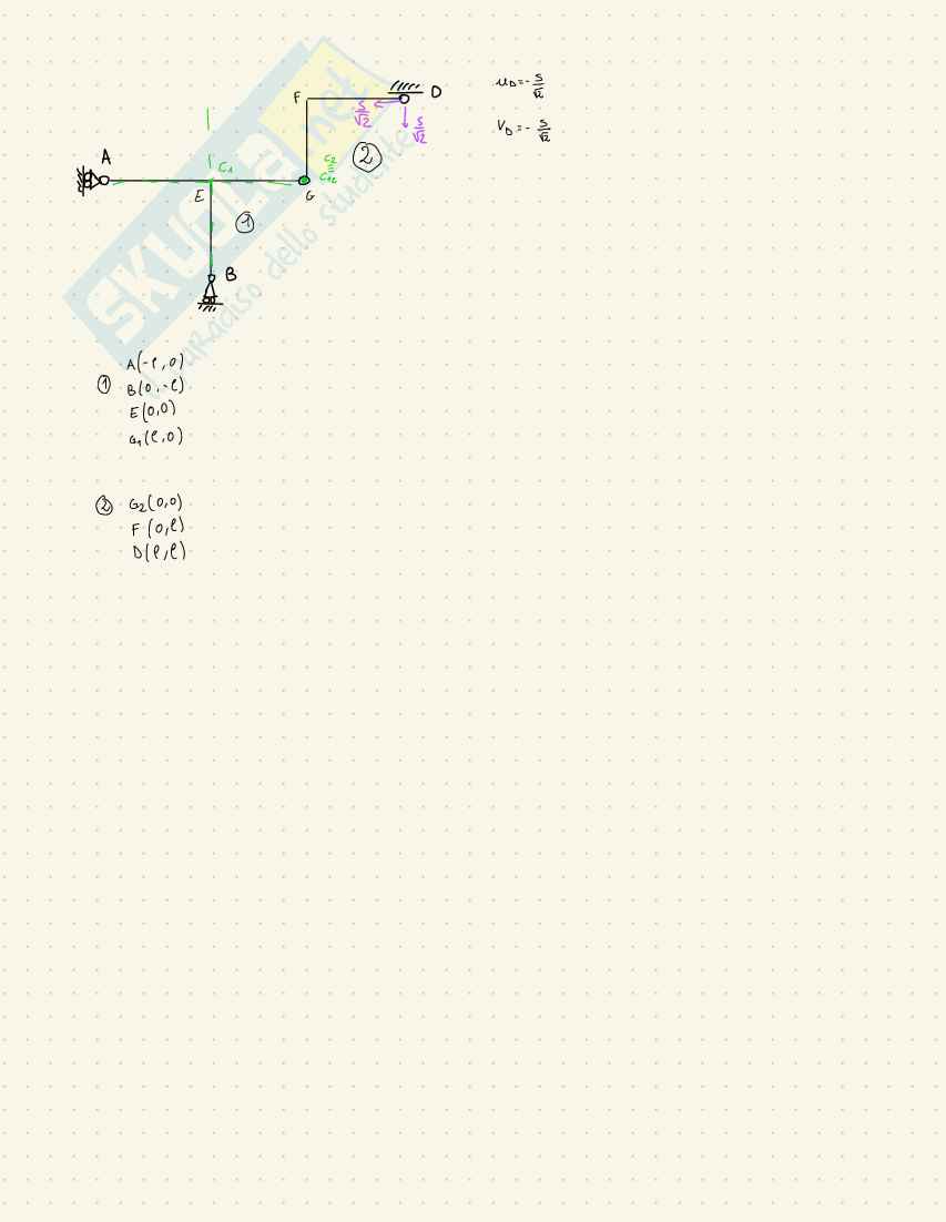 Prove d'esame Statica Pag. 16