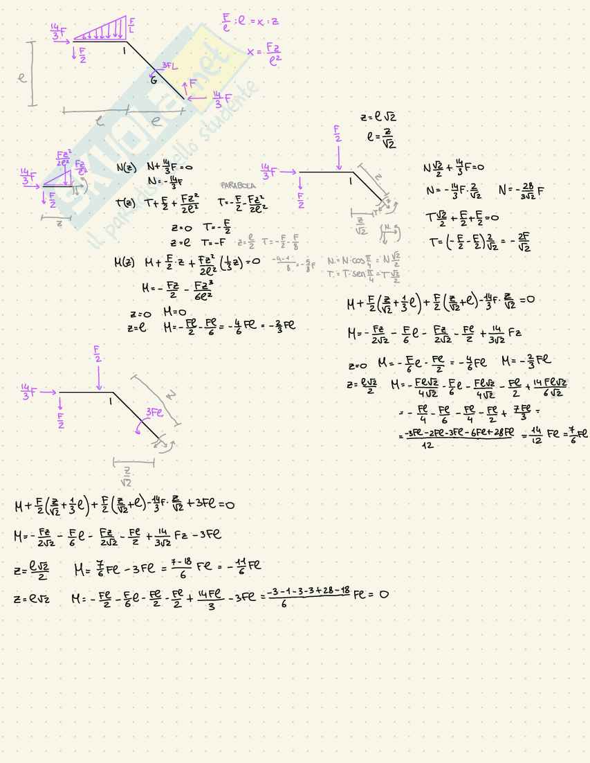 Prove d'esame Statica Pag. 26
