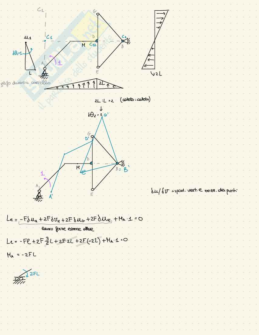 Prove d'esame Statica Pag. 31