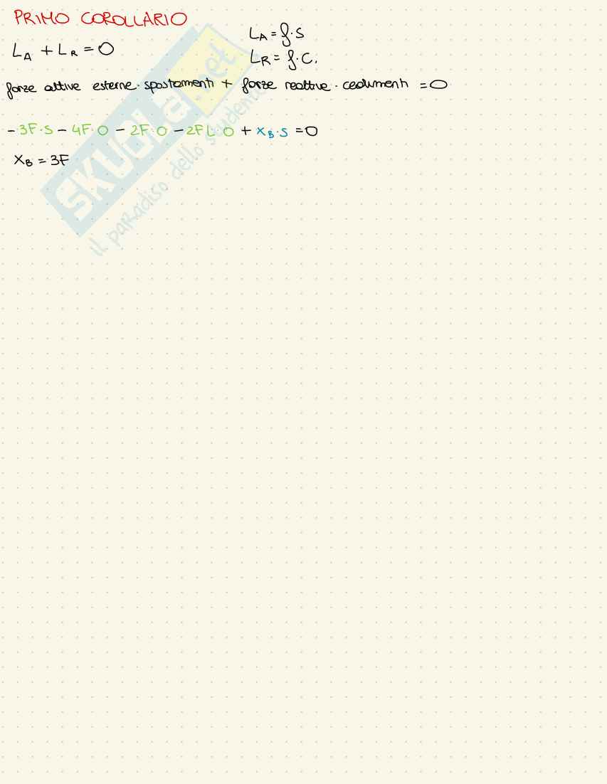 Prove d'esame Statica Pag. 36