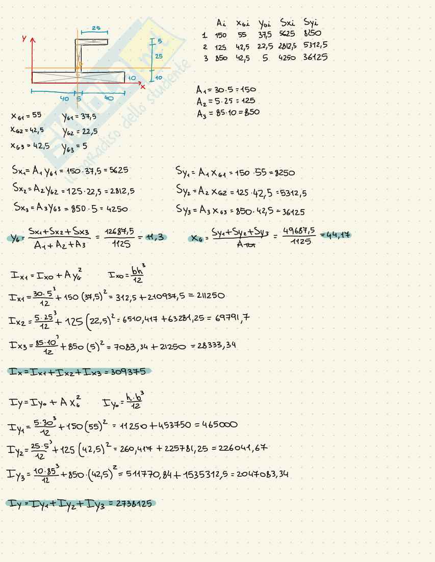 Prove d'esame Statica Pag. 61